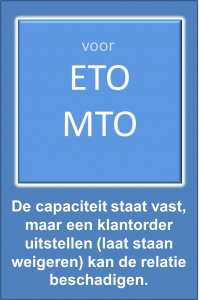 Tegel 3d Voor ETO MTO4